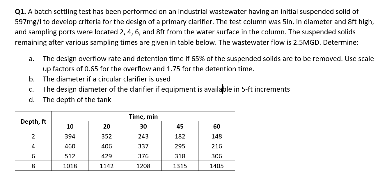 Q 1 . A batch settling test has been performed on