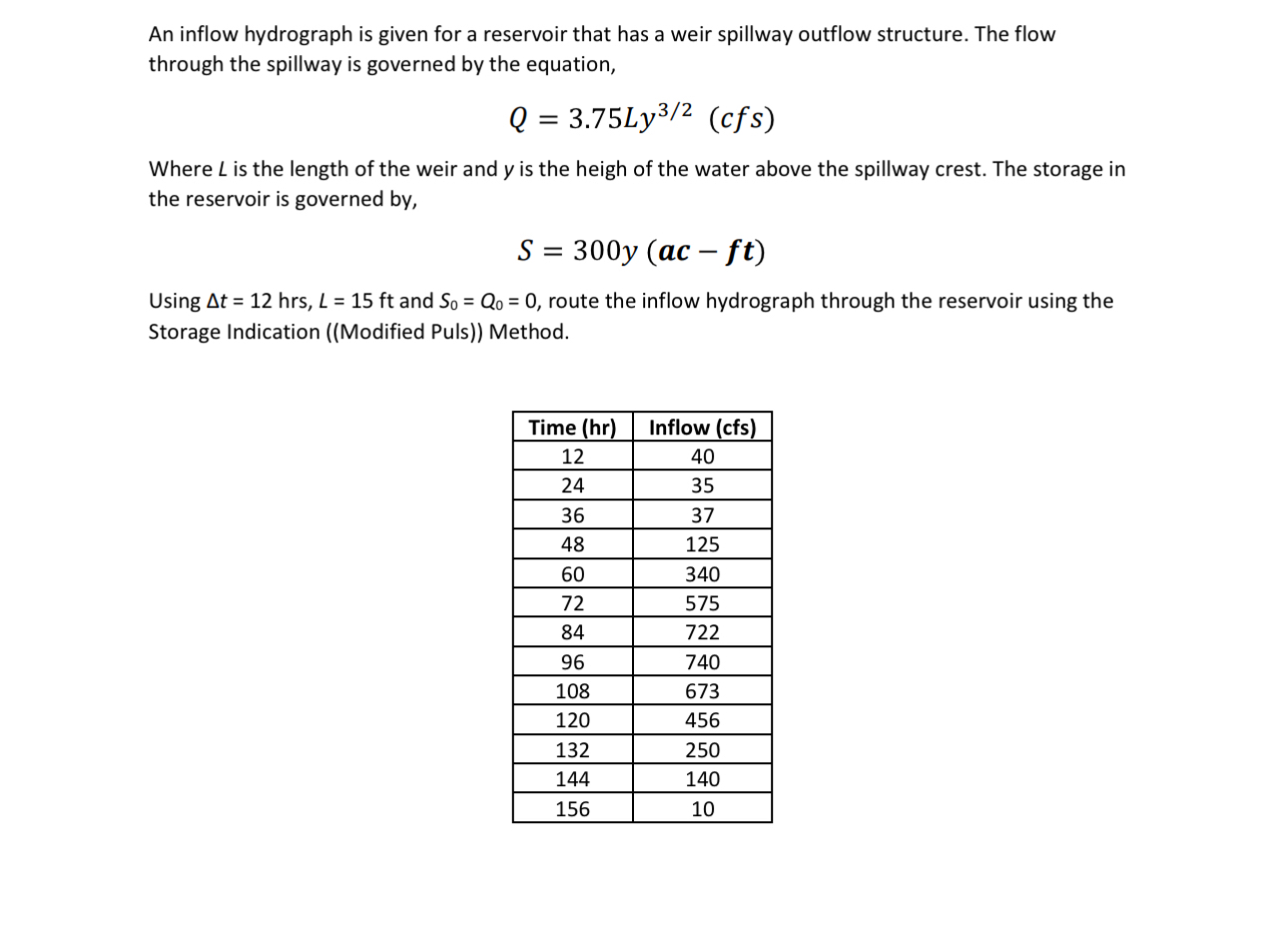 Using the below hints solve the question Start by