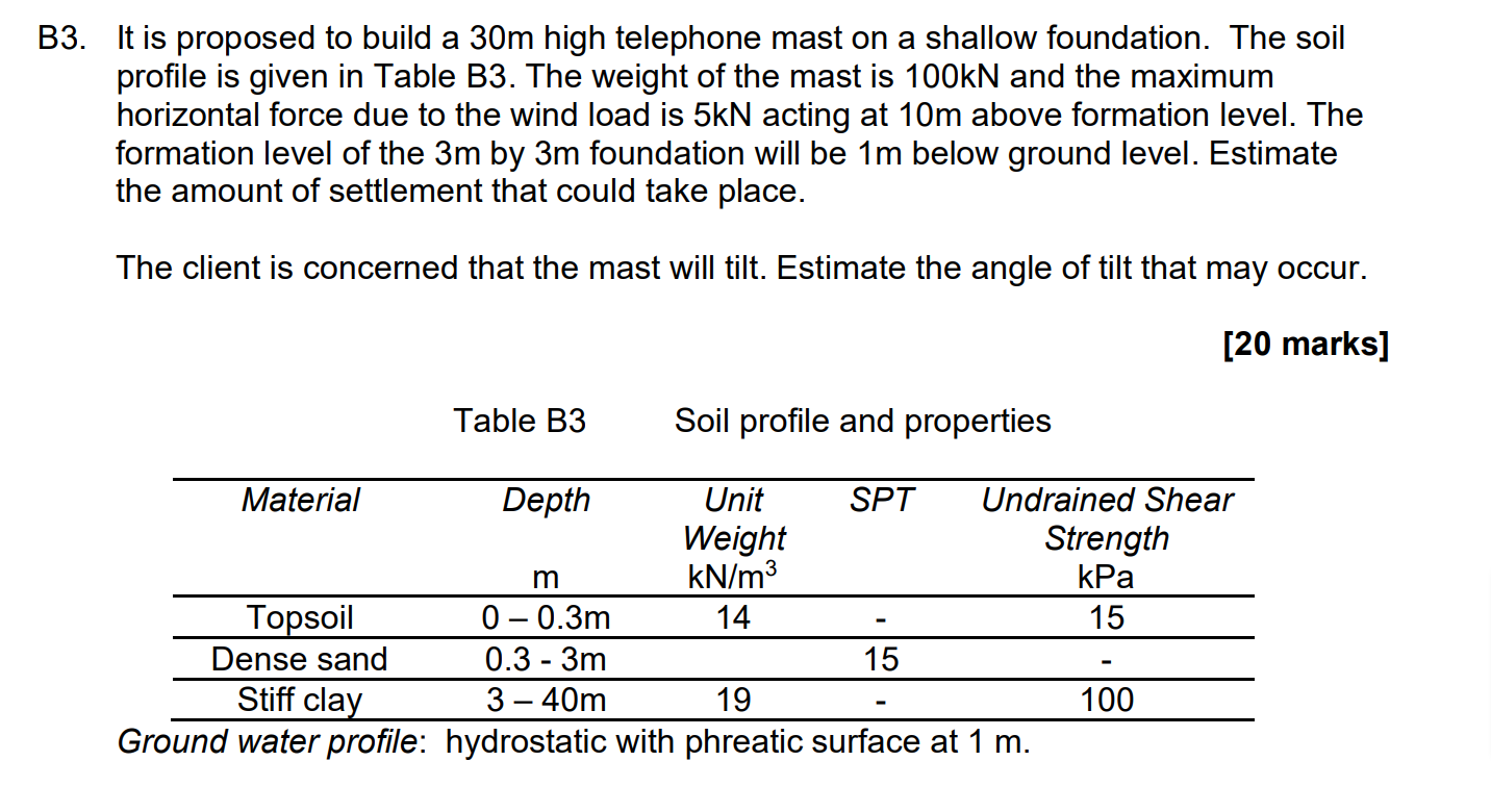 It is proposed to build a 3 0 m high telephone