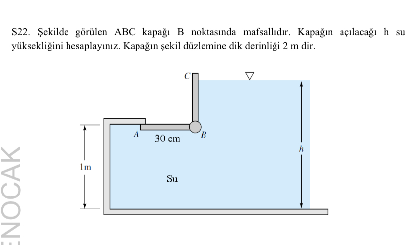 S 2 2 . ekilde g r len ABC kapa B noktas nda