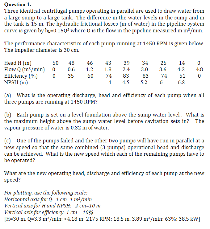 Question 1 . Three identical centrifugal pumps