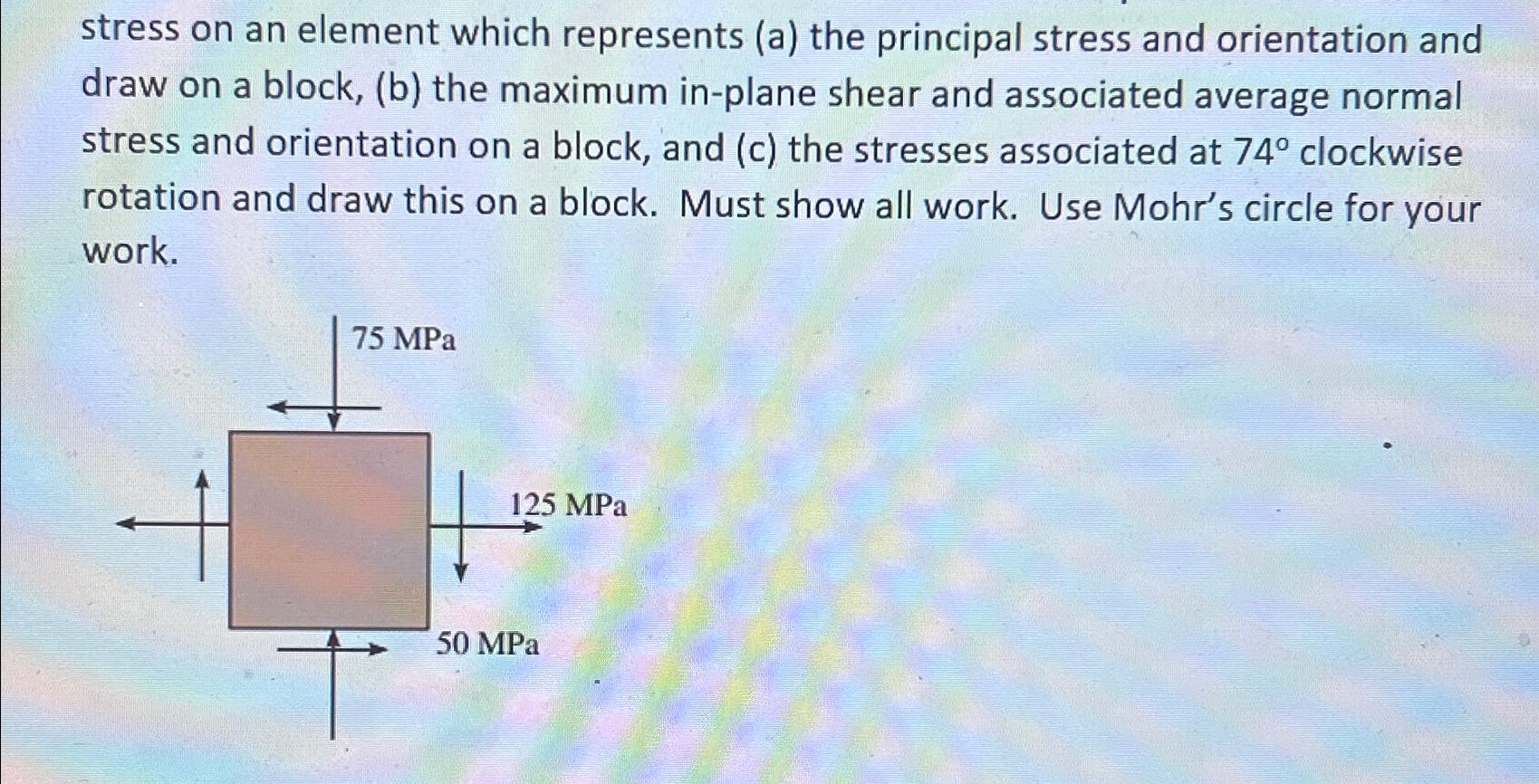 stress on an element which represents ( a ) the
