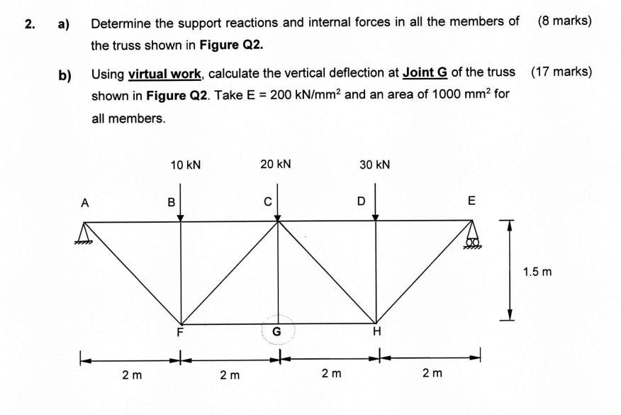 a ) Determine the support reactions and internal