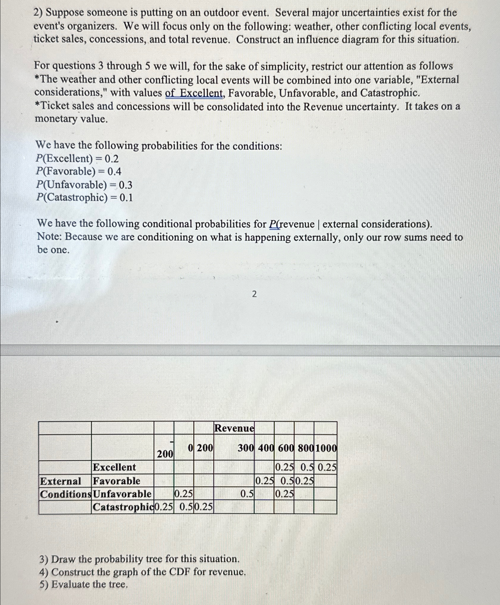 Suppose someone is putting on an outdoor event.