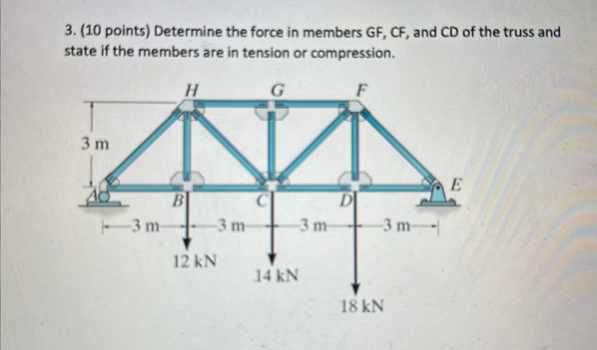 ( 1 0 points ) Determine the force in members GF