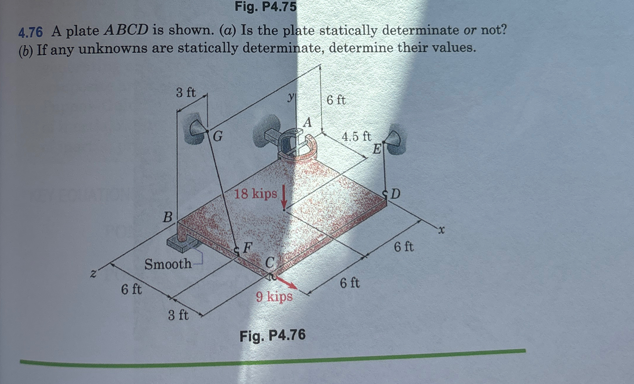Fig. P 4 . 7 5 4 . 7 6 A plate ABCD is shown. ( a