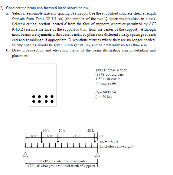 Consider the beam and factored loads shown below.