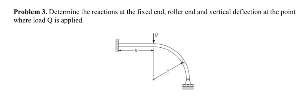 Problem 3 . Determine the reactions at the fixed
