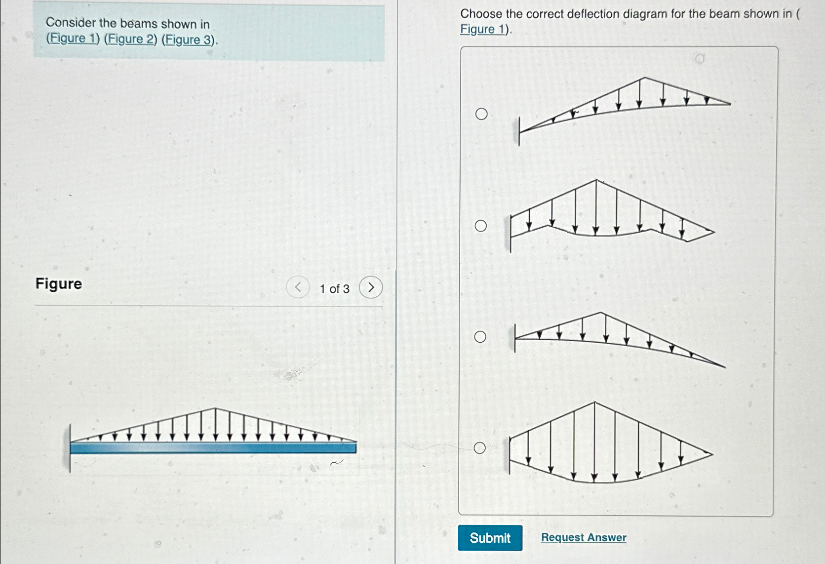 Consider the beams shown in ( Figure 1 ) ( Figure