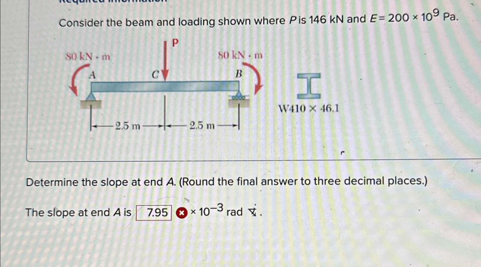 Consider the beam and loading shown where P is 1