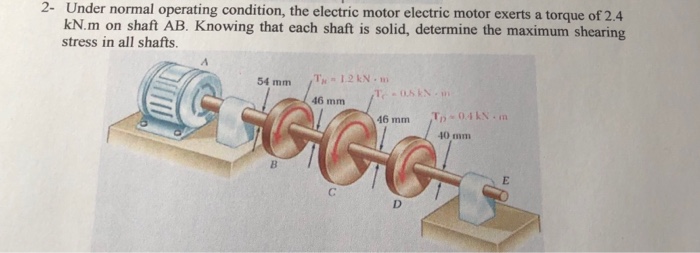 Please draw the FBD for the cuts madr to snalyze