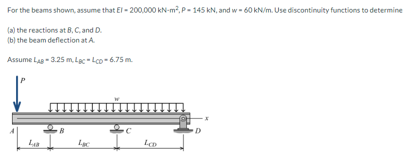 For the beams shown, assume that E I = 2 0 0 , 0