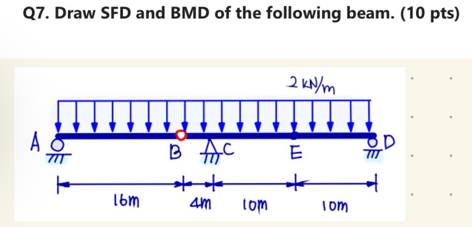Q 7 . Draw SFD and BMD of the following beam. ( 1