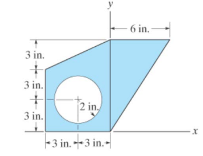 Determine the location ( x , y ) of the centroid