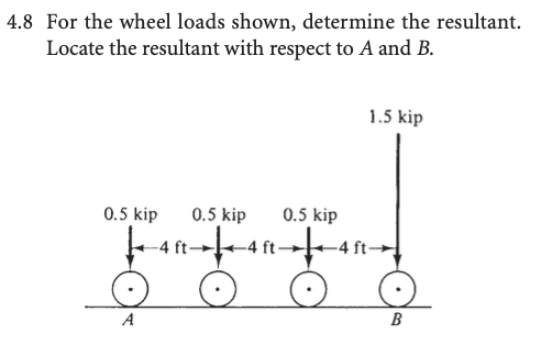 4 . 8 For the wheel loads shown, determine the