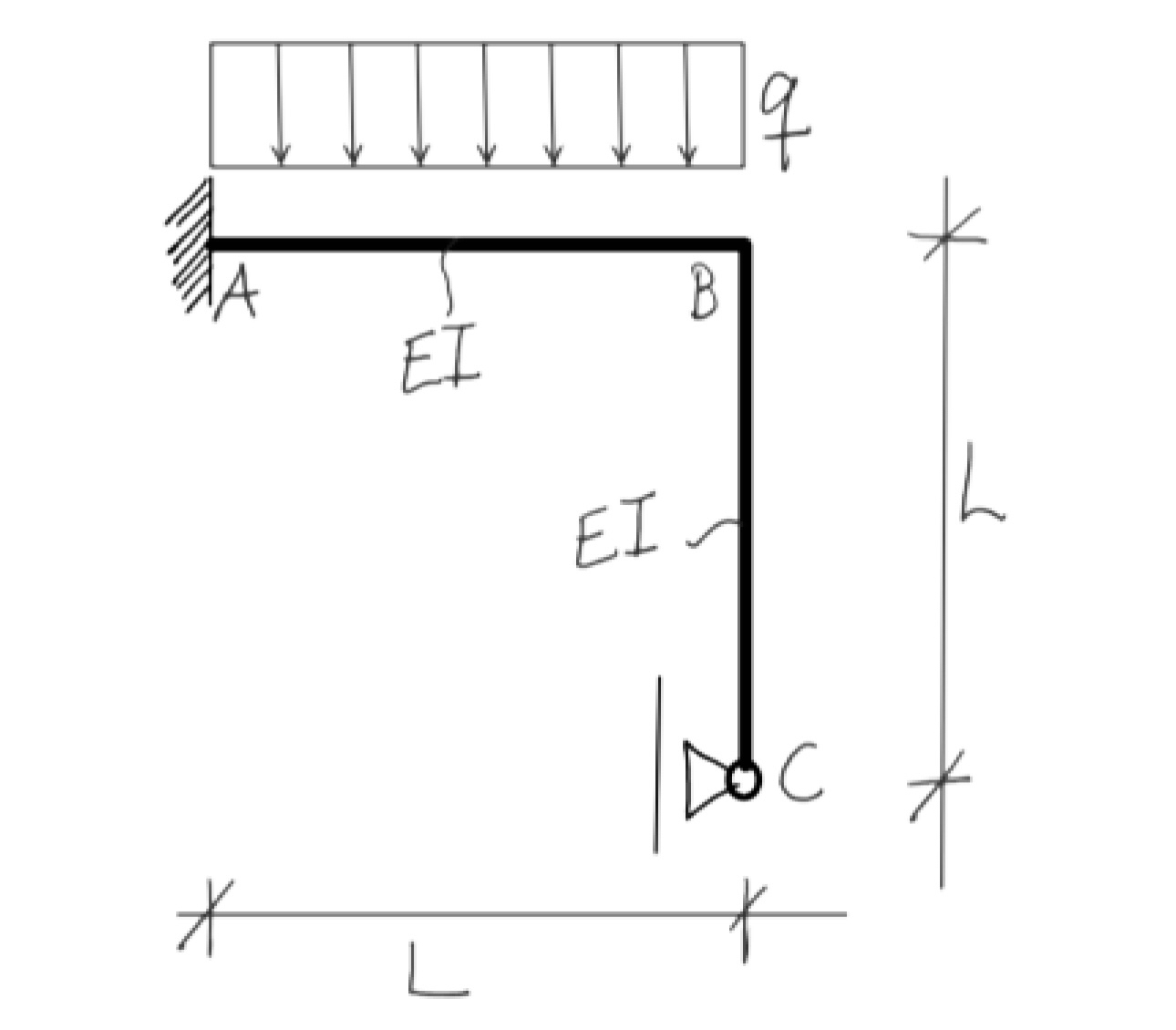 The frame is once statically indeterminate. Use