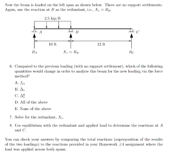 Now the beam is loaded on the left span as shown