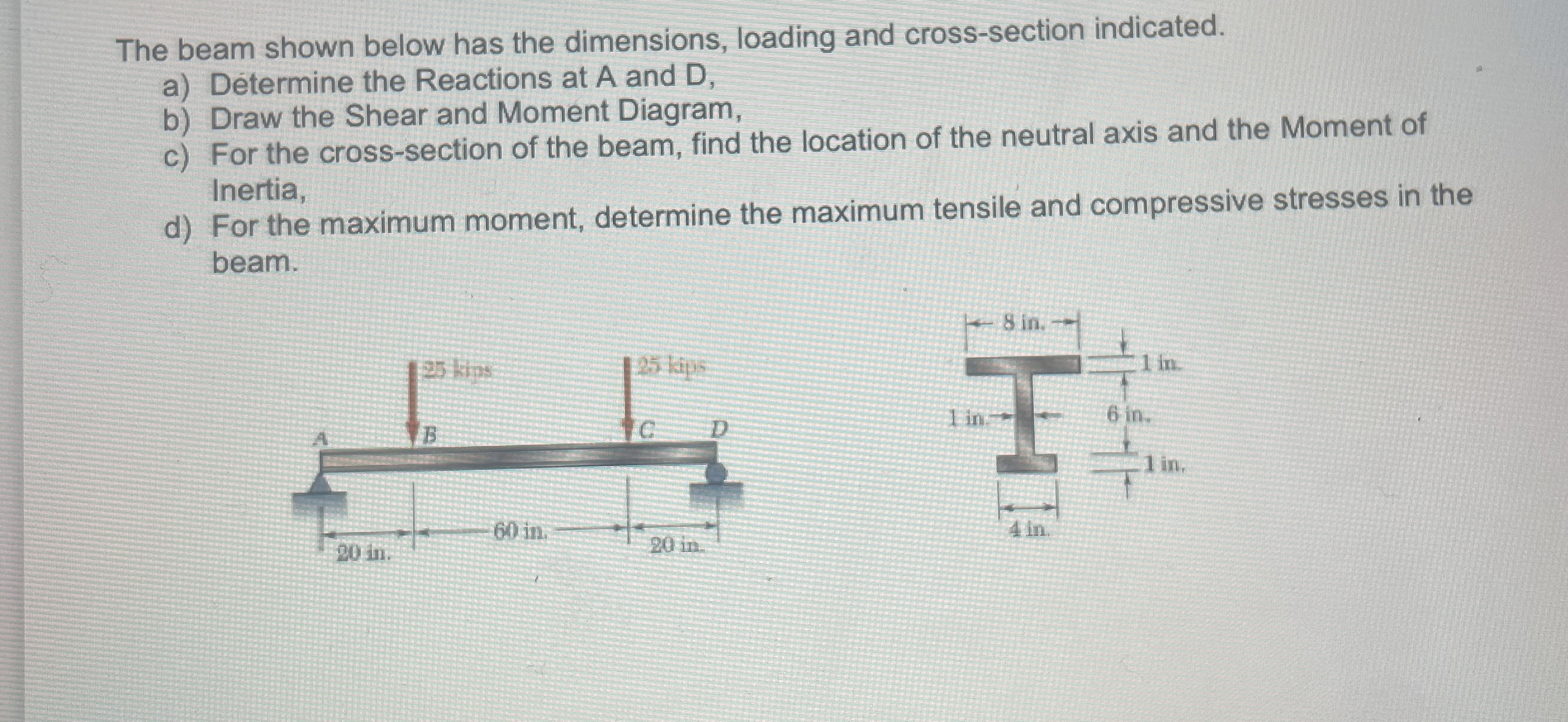 The beam shown below has the dimensions, loading