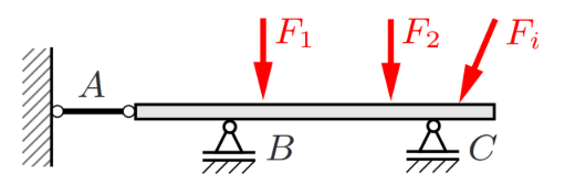 1 . Draw the Free Body Diagram ( FBD ) and
