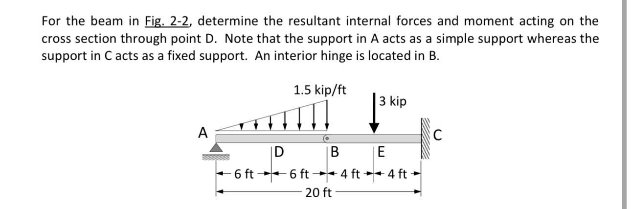 For the beam in Fig. 2 - 2 , determine the
