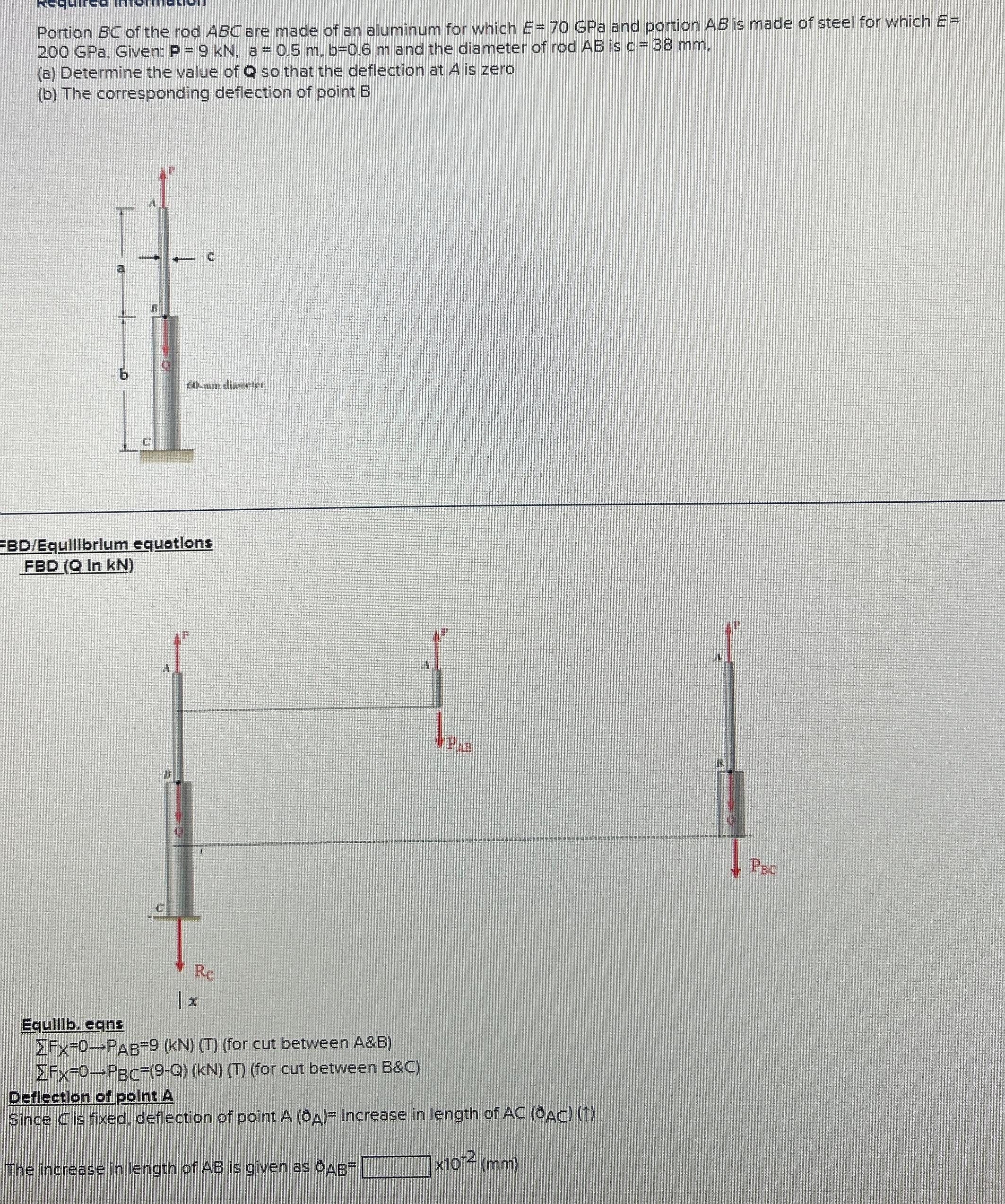 Portion B C of the rod ABC are made of an