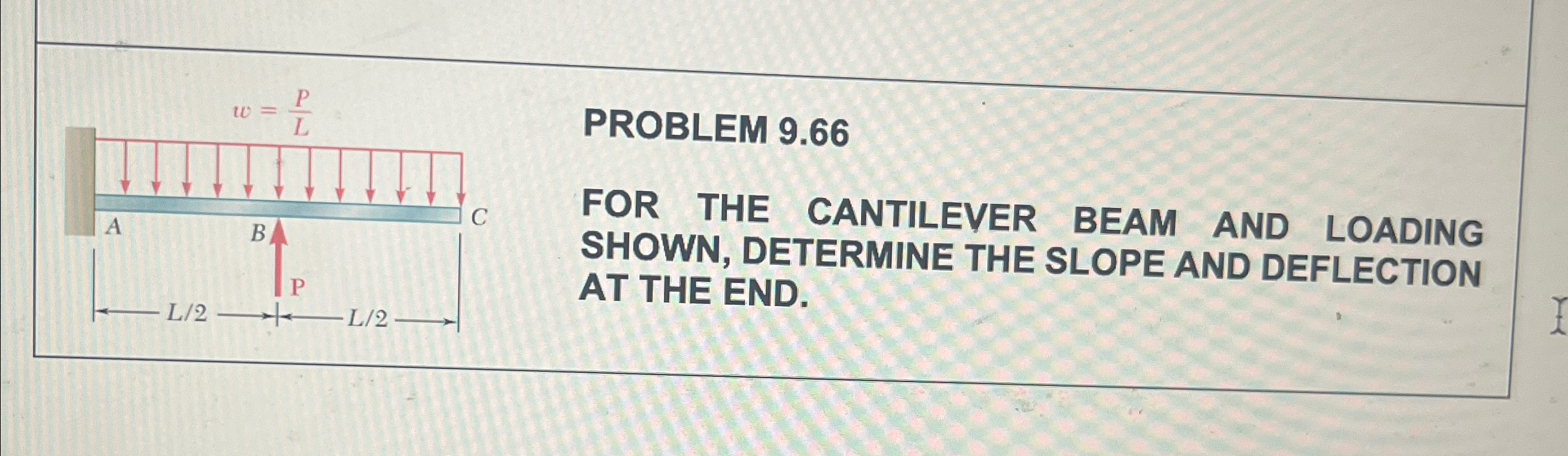 PROBLEM 9 . 6 6 FOR THE CANTILEVER BEAM AND