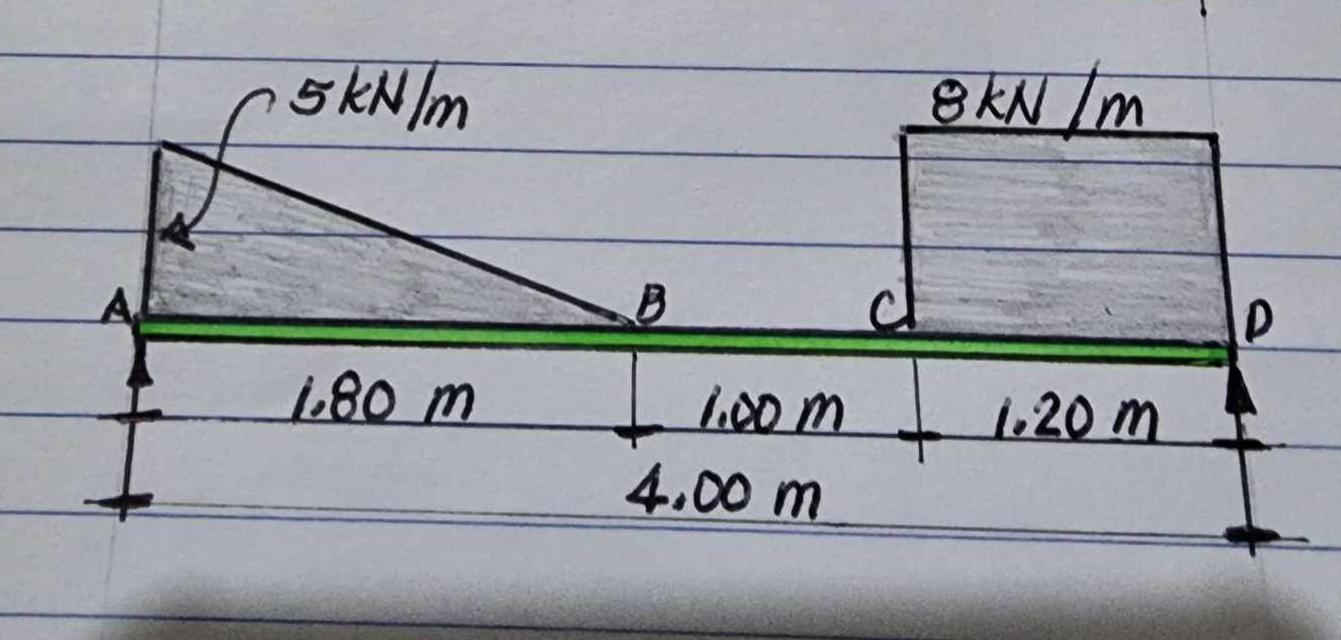 1 8 0 m 4 . 0 0 mL 2 0 m