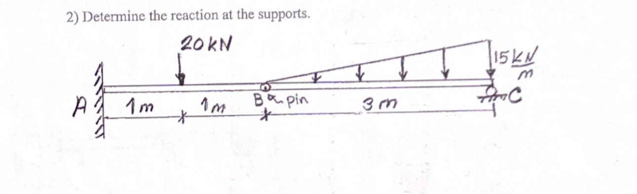 Determine the reaction at the supports. find Ay ,