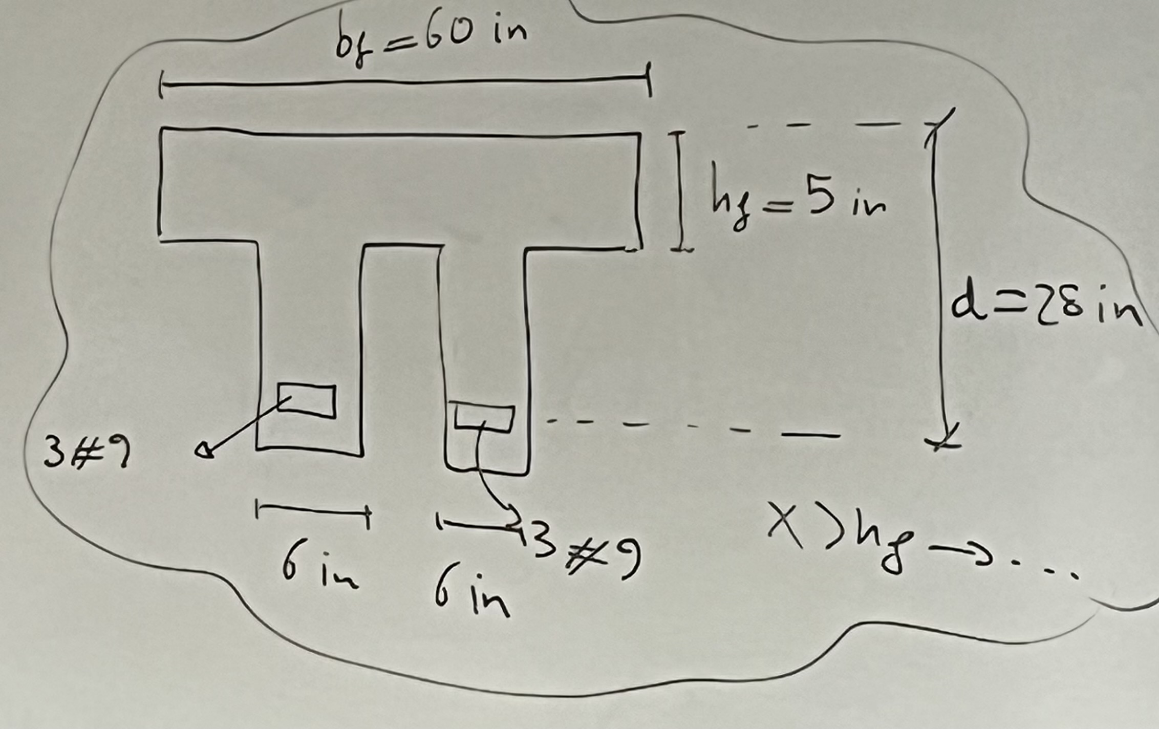 Calcuate the bending stresses in the beam shown
