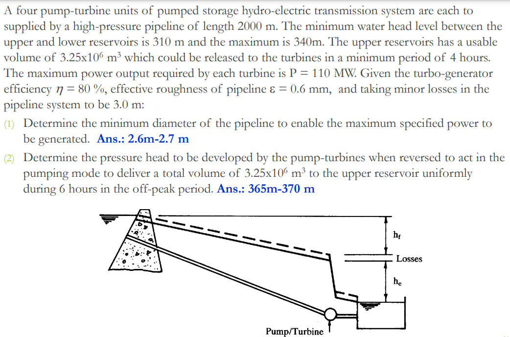 A four pump - turbine units of pumped storage