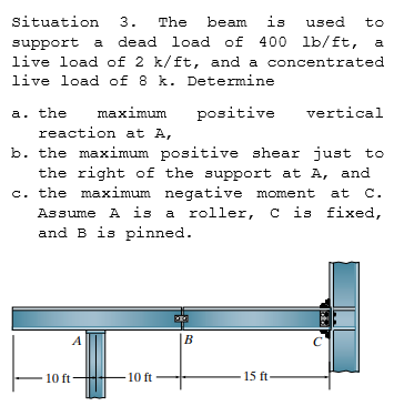 Situation 3 . The beam is used to support a dead
