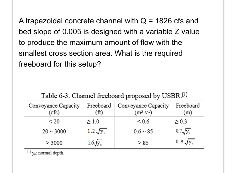 A trapezoidal concrete channel with Q = 1 8 2 6