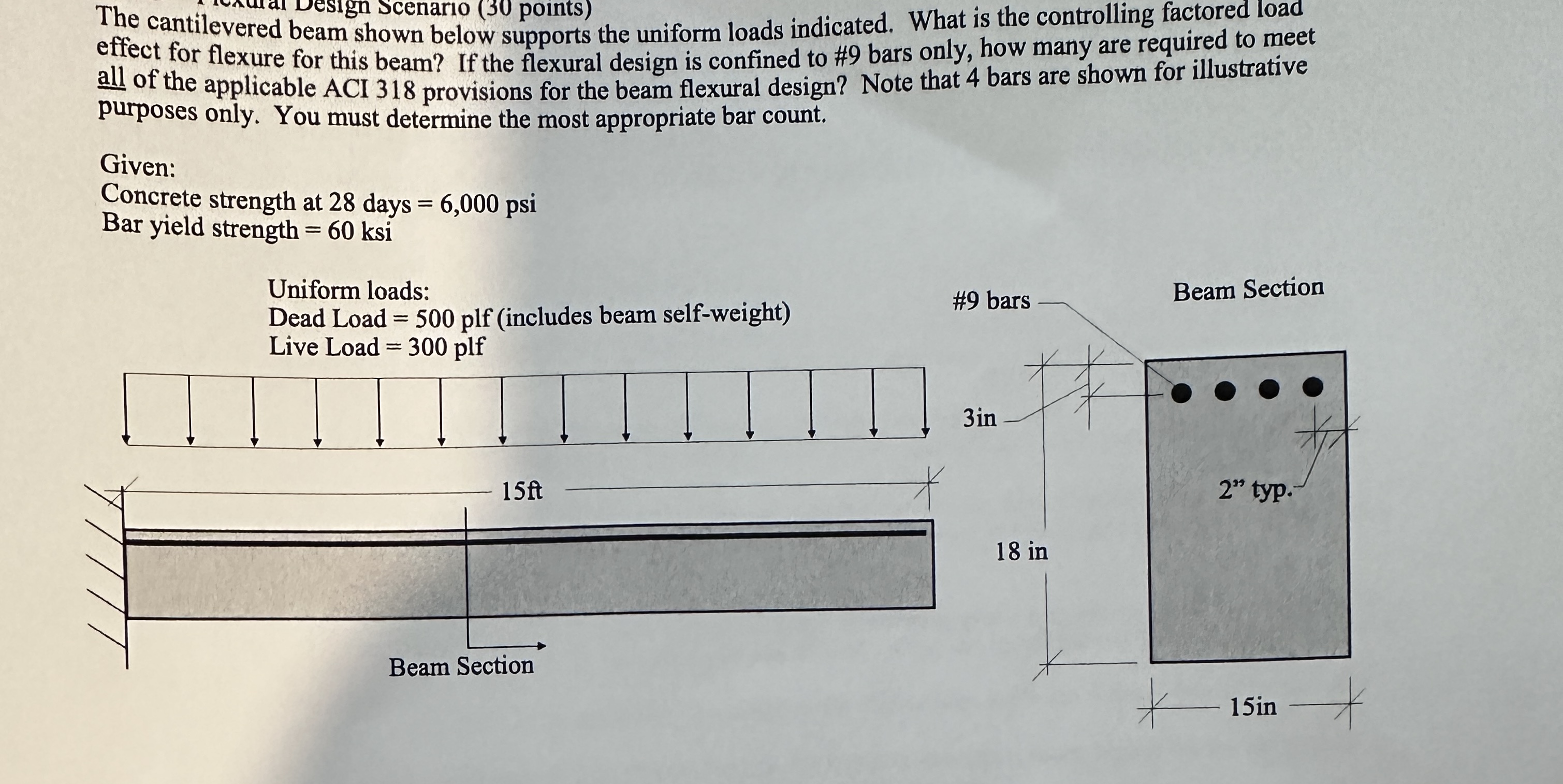 The cantilevered beam shown below supports the
