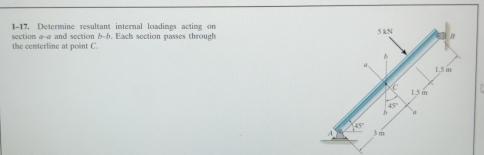 1 - 1 7 . Deternuine resultant internal toading