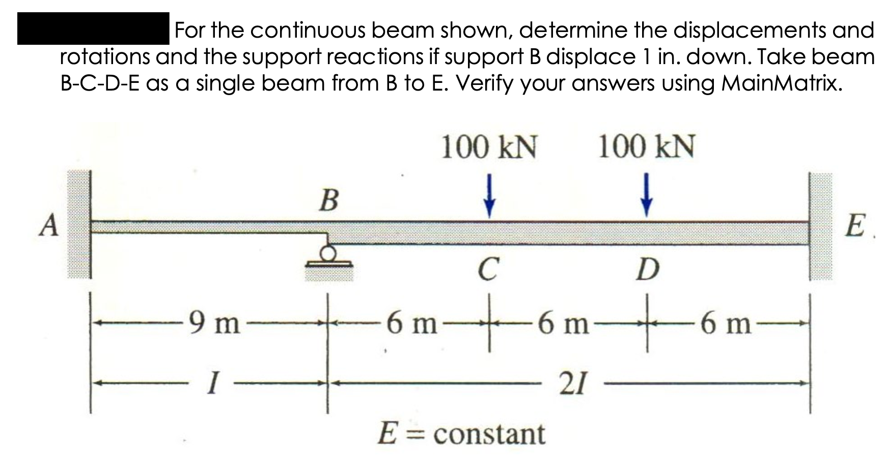 For the continuous beam shown, determine the