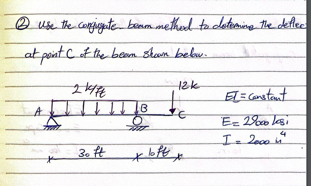 ( 3 ) Use the confuigate beam method to determine