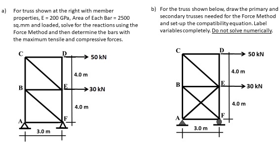 a ) For truss shown at the right with member