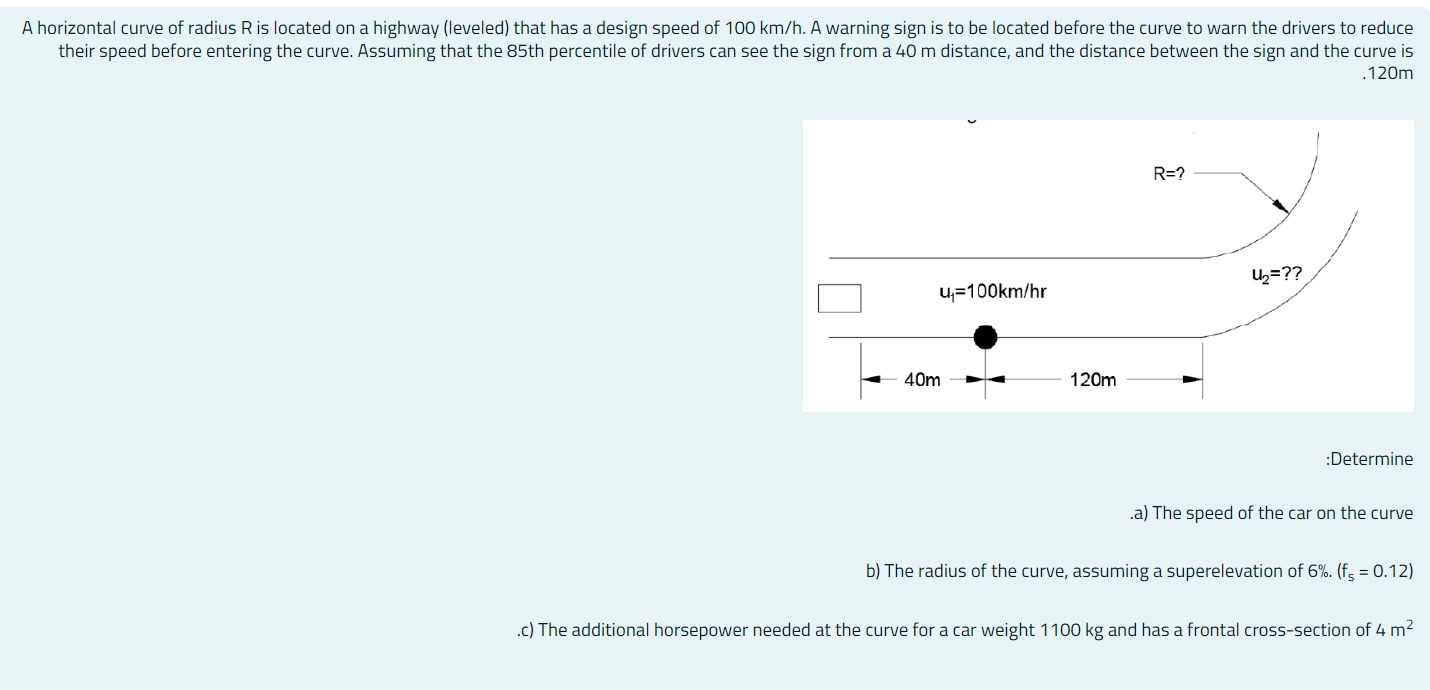 A horizontal curve of radius R is located on a