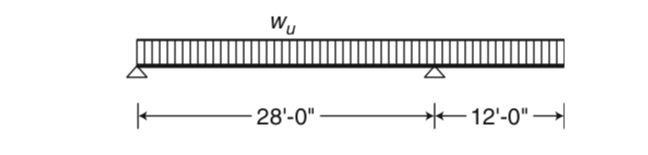2 . 1 3 The 1 6 in . 2 7 in . rectangular