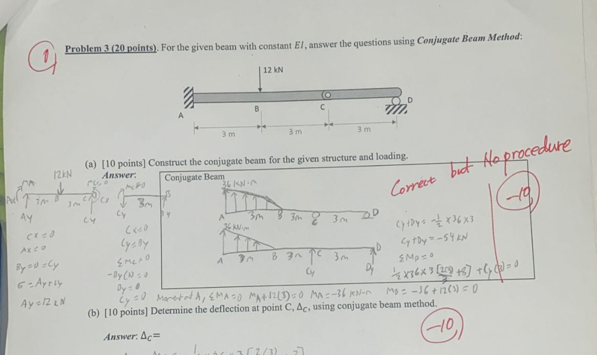 ( 0 ) Problem 3 ( 2 0 points ) . For the given