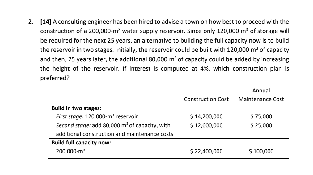 2 [ 1 4 ] A consulting engineer has been hired to