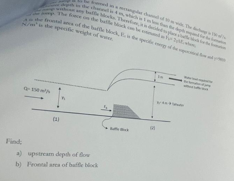 Find; a ) upstream depth of flow b ) Frontal area