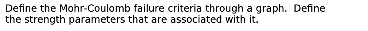 Define the Mohr - Coulomb failure criteria