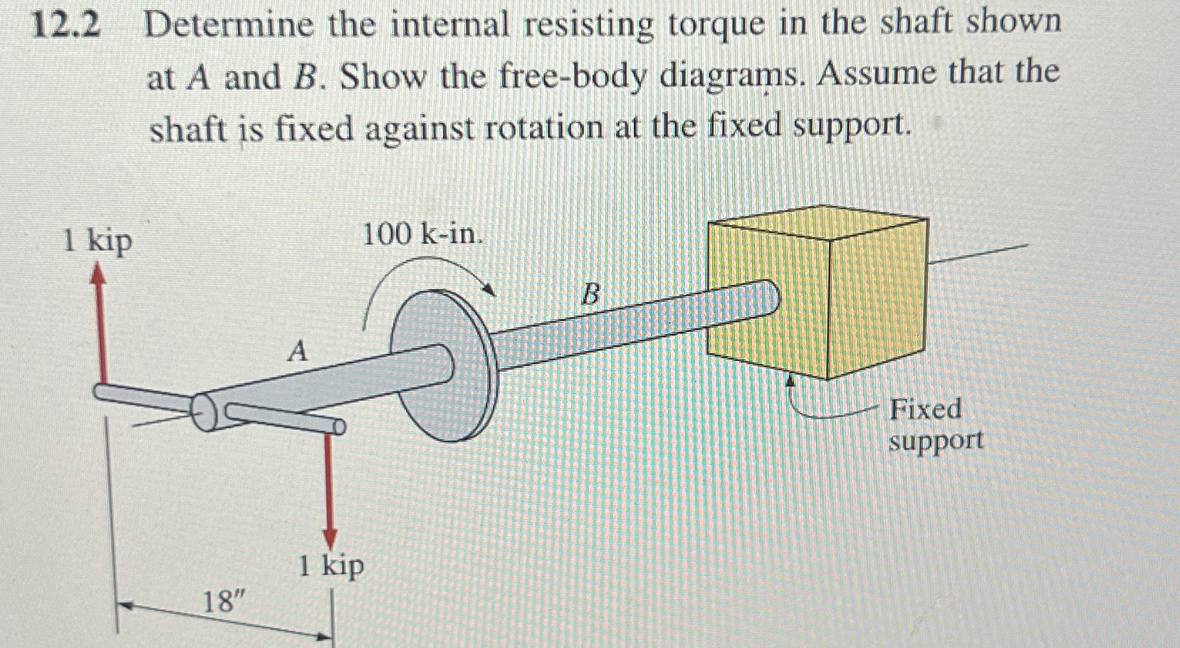 1 2 . 2 Determine the internal resisting torque