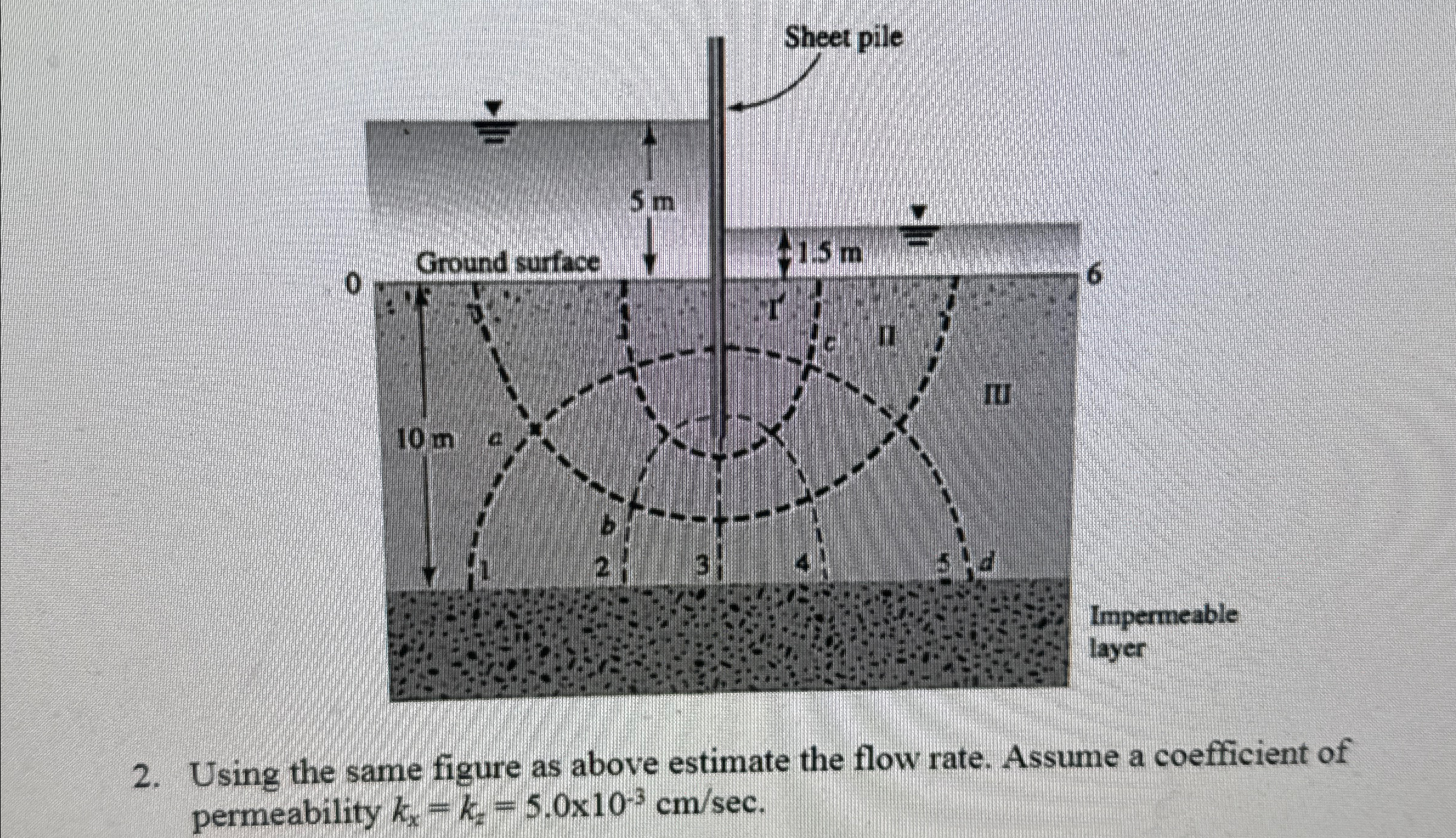 Using the same figure as above estimate the flow