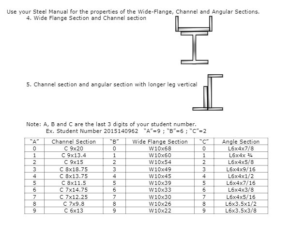 Use your Steel Manual for the properties of the