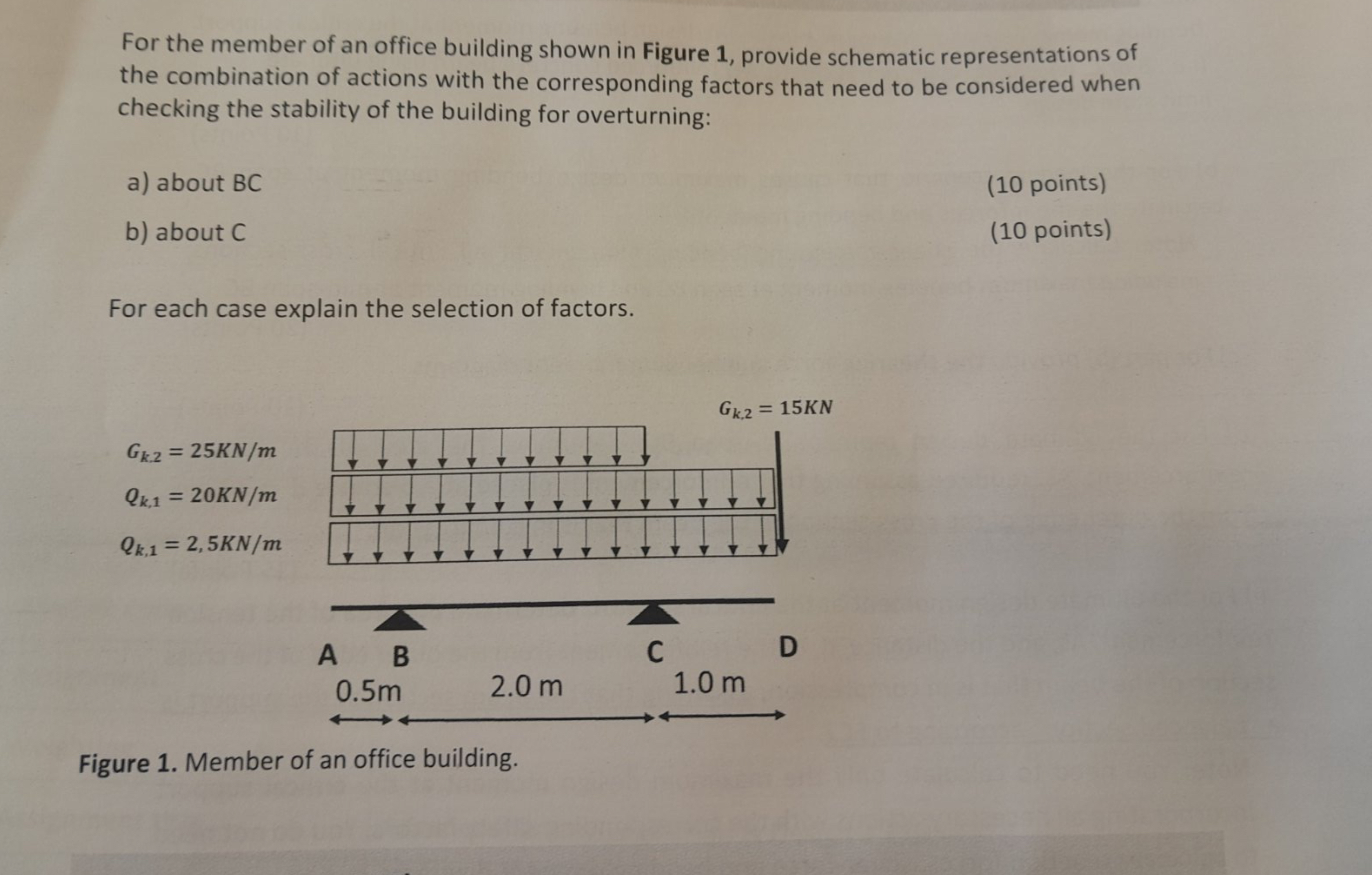 For the member of an office building shown in