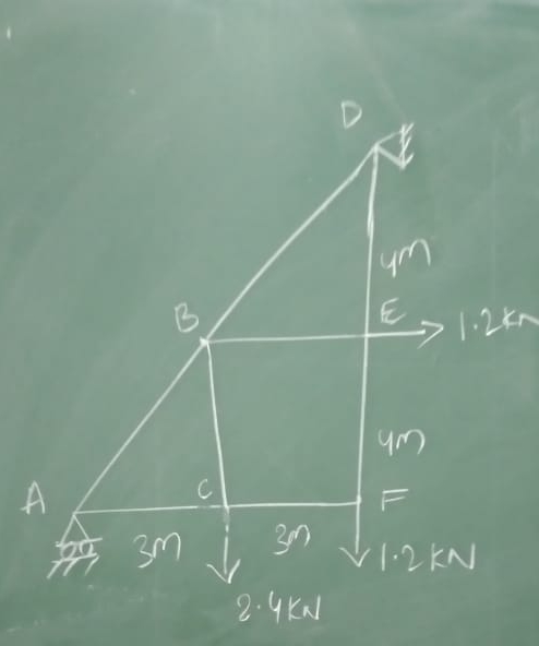 determine the forces in all membrane of the