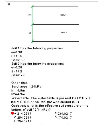 Soil 1 has the following properties: e = 0 . 3 0