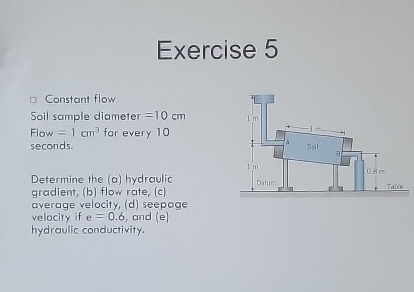 Exercise 5 Constant flow Soil sample diameter = 1